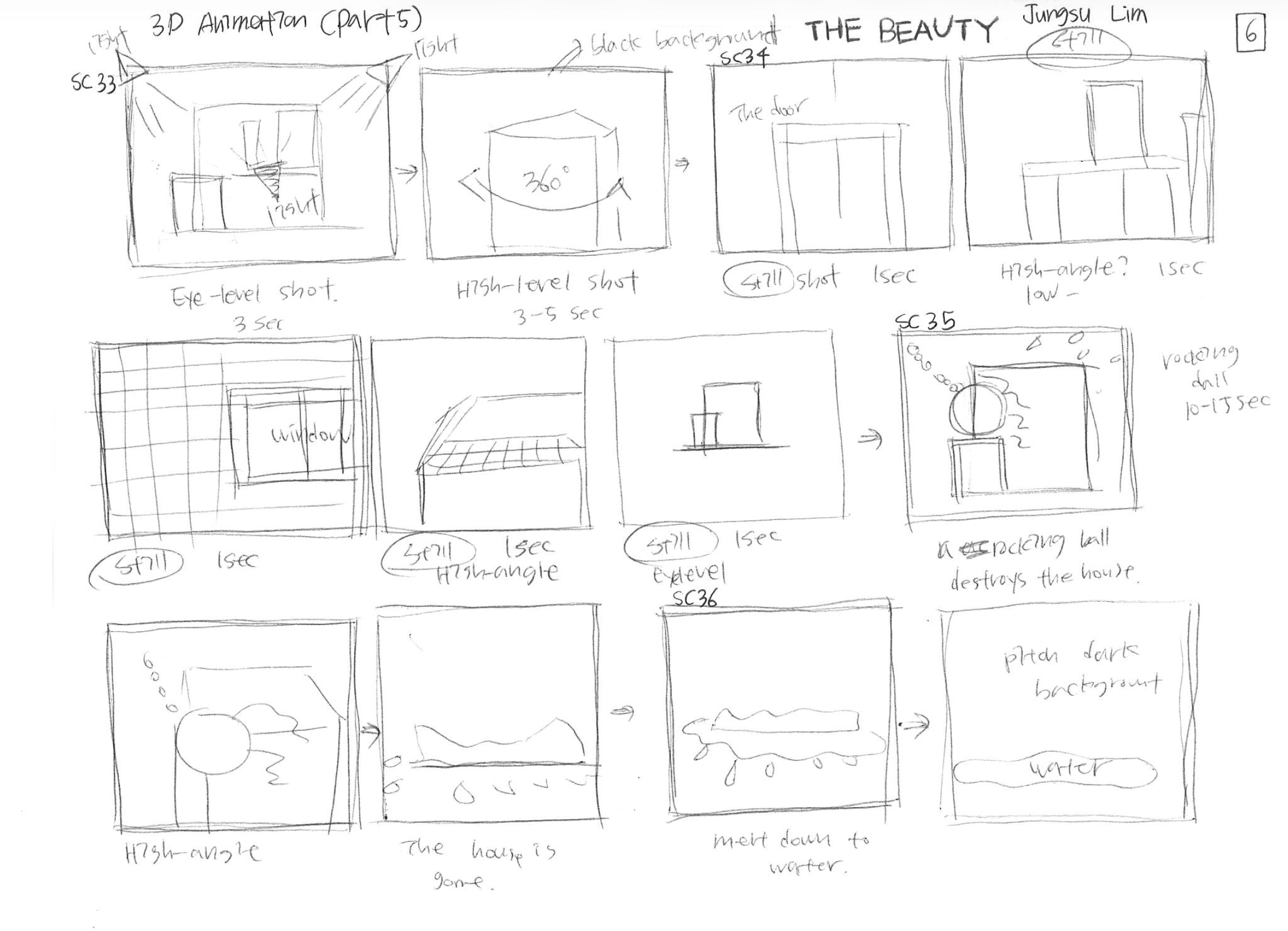 The Beauty storyboard page 5